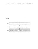 OPTICAL PICK-UP DEVICE AND METHOD FOR MANUFACTURING THE SAME diagram and image