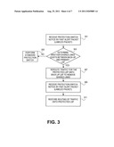 Optimized Fast Re-Route In MPLS Ring Topologies diagram and image