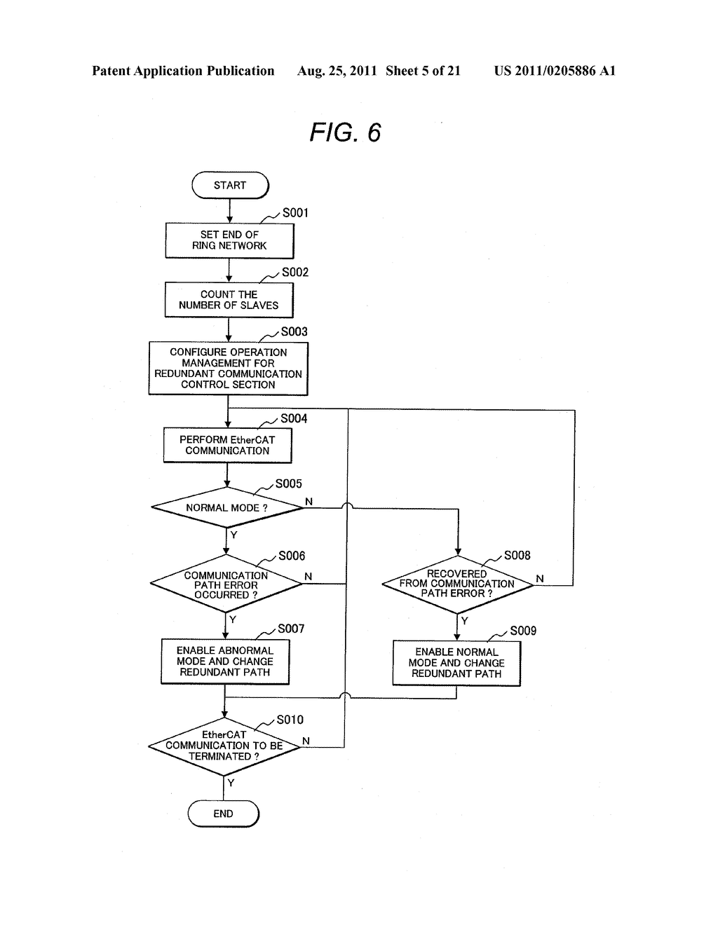 INFORMATION PROCESSOR AND CONTROL NETWORK SYSTEM - diagram, schematic, and image 06