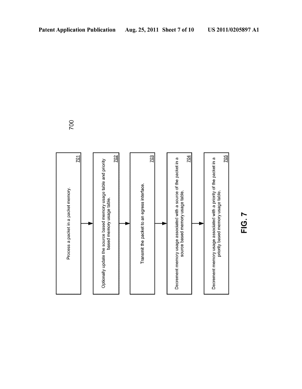 PRIORITY AND SOURCE AWARE PACKET MEMORY RESERVATION AND FLOW CONTROL IN     FORWARDING PLANES - diagram, schematic, and image 08