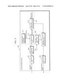 COMMUNICATION DEVICE AND COMMUNICATION METHOD diagram and image