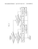 COMMUNICATION DEVICE AND COMMUNICATION METHOD diagram and image