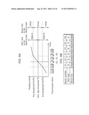 COMMUNICATION DEVICE AND COMMUNICATION METHOD diagram and image