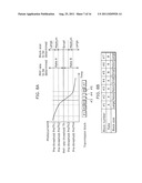 COMMUNICATION DEVICE AND COMMUNICATION METHOD diagram and image