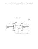 COMMUNICATION DEVICE AND COMMUNICATION METHOD diagram and image