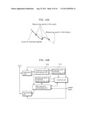 COMMUNICATION DEVICE AND COMMUNICATION METHOD diagram and image