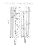 COMMUNICATION DEVICE AND COMMUNICATION METHOD diagram and image