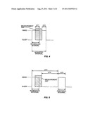 Method for Improving Battery Life and HARQ Retransmissions in Wireless     Communications Systems diagram and image