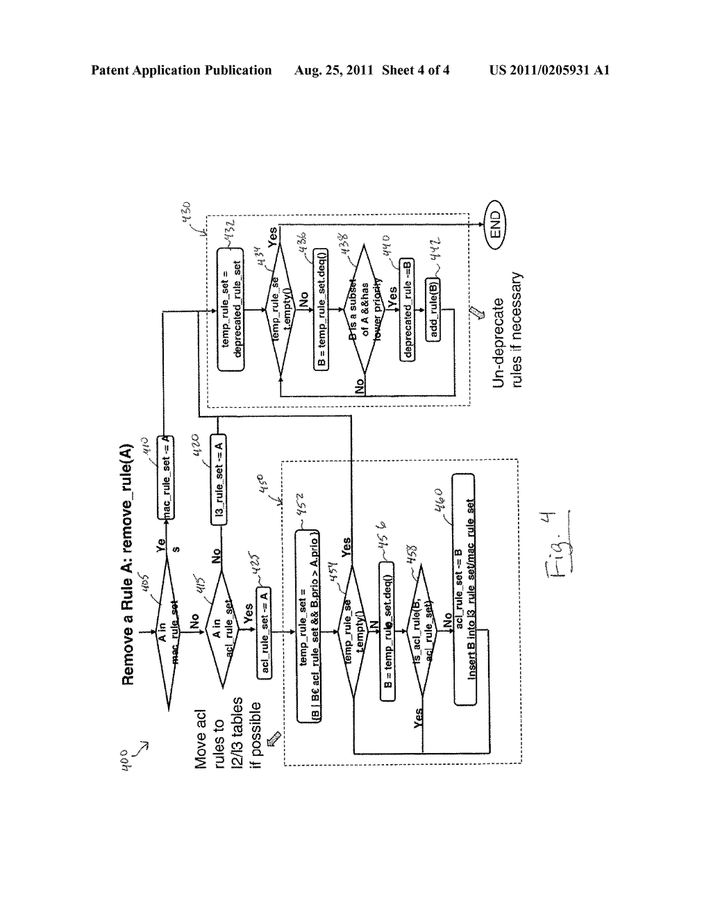 SYSTEM AND METHOD FOR MANAGING FLOW OF PACKETS - diagram, schematic, and image 05