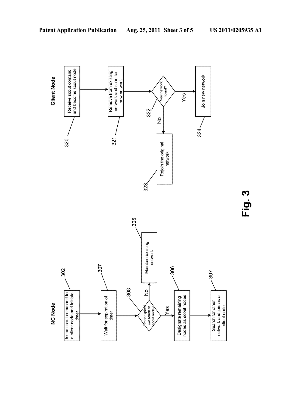 Frequency Scanning to Form a Communication Network - diagram, schematic, and image 04