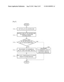 APPARATUS AND METHOD FOR TRANSMITTING AND RECEIVING DATA IN WIRELESS     COMMUNICATION SYSTEM USING RELAY diagram and image