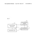 APPARATUS AND METHOD FOR TRANSMITTING AND RECEIVING DATA IN WIRELESS     COMMUNICATION SYSTEM USING RELAY diagram and image