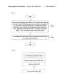 TRANSMITTING METHOD AND DEVICE FOR SCHEDULING INFORMATION diagram and image