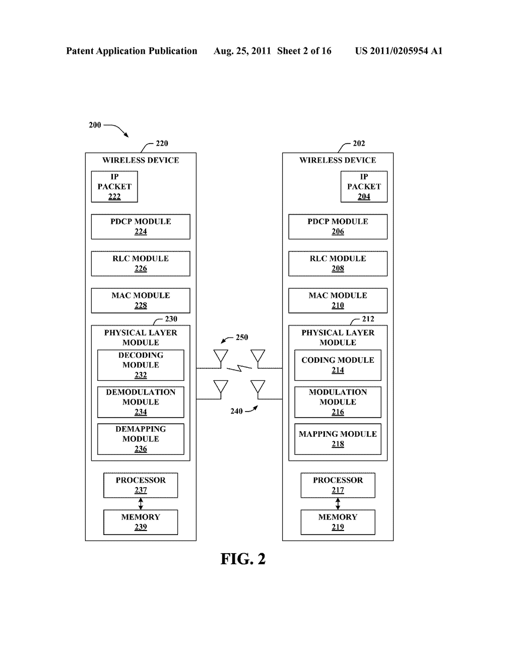 EXTENSION OF UE-RS TO DWPTS - diagram, schematic, and image 03