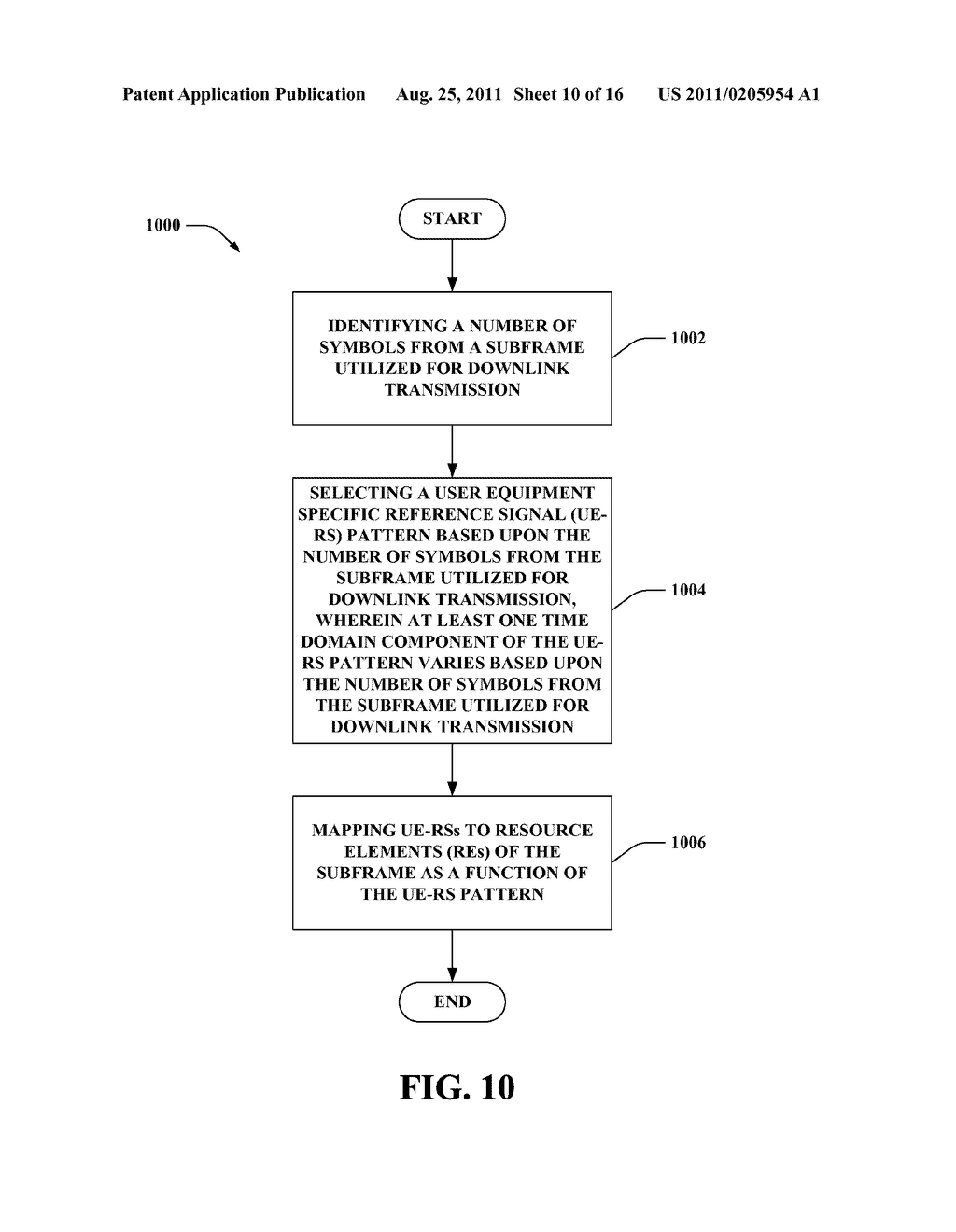 EXTENSION OF UE-RS TO DWPTS - diagram, schematic, and image 11