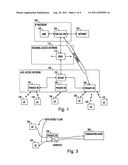 Packet Forwarding in Telecommunication Network diagram and image