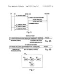 Packet Forwarding in Telecommunication Network diagram and image