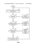 ENHANCEMENTS FOR INCREASED SPATIAL REUSE IN AD-HOC NETWORKS diagram and image