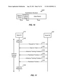 ENHANCEMENTS FOR INCREASED SPATIAL REUSE IN AD-HOC NETWORKS diagram and image