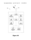 MULTIPLEXING UPLINK L1/L2 CONTROL AND DATA diagram and image