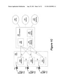 MULTIPLEXING UPLINK L1/L2 CONTROL AND DATA diagram and image