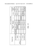 Methods for Scheduling Channel Activities for Multiple Radio Access     Technologies in a Communications Apparatus and Communications Apparatuses     Utilizing the Same diagram and image