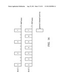 Methods for Scheduling Channel Activities for Multiple Radio Access     Technologies in a Communications Apparatus and Communications Apparatuses     Utilizing the Same diagram and image