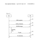 METHOD FOR ALLOCATING UPLINK RESOURCES USING QoS PARAMETER diagram and image