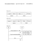 METHOD FOR ALLOCATING UPLINK RESOURCES USING QoS PARAMETER diagram and image