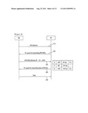 METHOD FOR ALLOCATING UPLINK RESOURCES USING QoS PARAMETER diagram and image