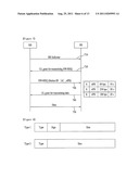 METHOD FOR ALLOCATING UPLINK RESOURCES USING QoS PARAMETER diagram and image