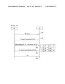 METHOD FOR ALLOCATING UPLINK RESOURCES USING QoS PARAMETER diagram and image