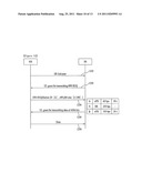 METHOD FOR ALLOCATING UPLINK RESOURCES USING QoS PARAMETER diagram and image