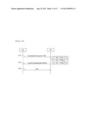 METHOD FOR ALLOCATING UPLINK RESOURCES USING QoS PARAMETER diagram and image