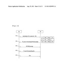 METHOD FOR ALLOCATING UPLINK RESOURCES USING QoS PARAMETER diagram and image