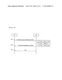 METHOD FOR ALLOCATING UPLINK RESOURCES USING QoS PARAMETER diagram and image