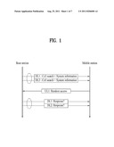 METHOD FOR RANDOM ACCESS TO UPLINK IN MULTI-CARRIER AGGREGATION     ENVIRONMENT diagram and image