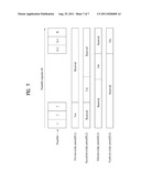 METHOD FOR RANDOM ACCESS TO UPLINK IN MULTI-CARRIER AGGREGATION     ENVIRONMENT diagram and image