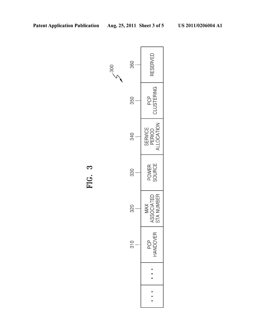 METHOD AND APPARATUS FOR PERFORMING HAND-OVER - diagram, schematic, and image 04