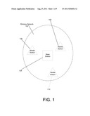 SIGNALING EXCHANGE FOR HANDOVER CONTROL FOR WIRELESS NETWORKS diagram and image