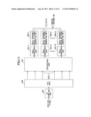 BASE STATION, MOBILE STATION, SIGNAL TRANSMISSION METHOD, AND SIGNAL     RECEPTION METHOD diagram and image