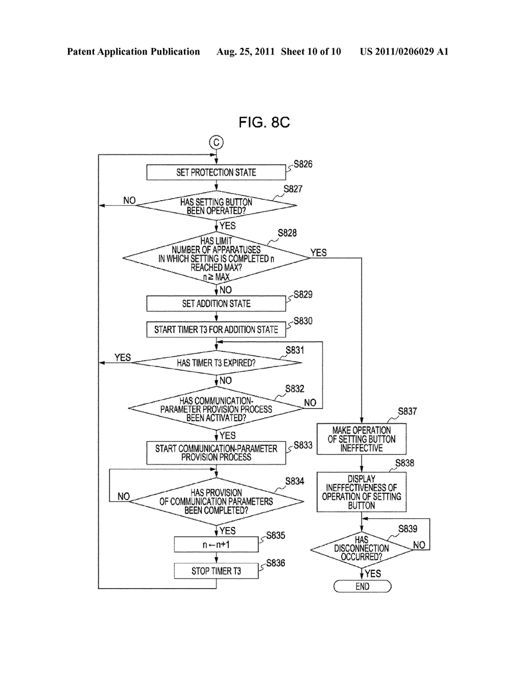 COMMUNICATION APPARATUS, CONTROL METHOD, AND PROGRAM - diagram, schematic, and image 11