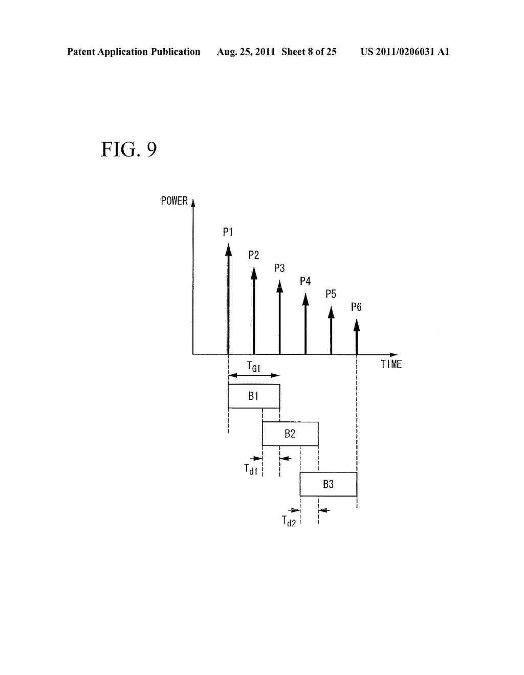 RECEIVER AND RECEIVING METHOD - diagram, schematic, and image 09