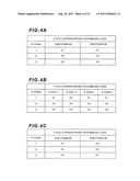 BASE STATION APPARATUS, MOBILE STATION APPARATUS, COMMUNICATION SYSTEM,     AND COMMUNICATION METHOD diagram and image