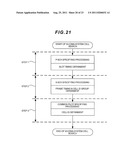 BASE STATION APPARATUS, MOBILE STATION APPARATUS, COMMUNICATION SYSTEM,     AND COMMUNICATION METHOD diagram and image