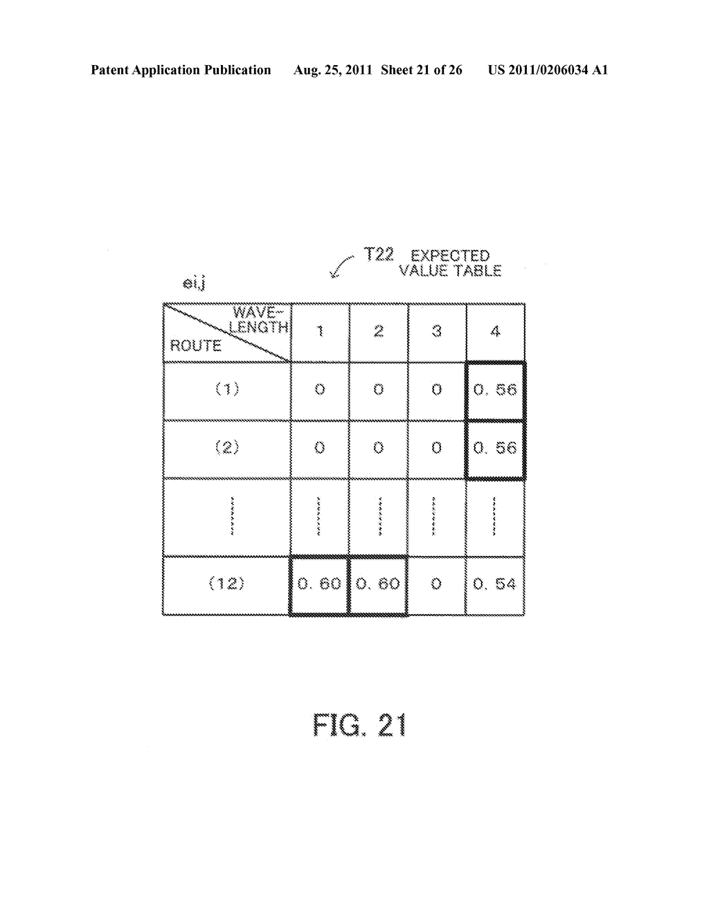 ROUTE ALLOCATION APPARATUS AND METHOD - diagram, schematic, and image 22