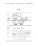 METHOD AND AN APPARATUS FOR SESSION ROUTING IN HOME NETWORK SYSTEM diagram and image