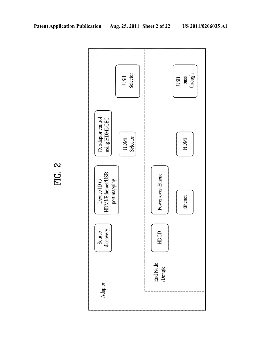 METHOD AND AN APPARATUS FOR SESSION ROUTING IN HOME NETWORK SYSTEM - diagram, schematic, and image 03