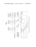 METHOD AND AN APPARATUS FOR SESSION ROUTING IN HOME NETWORK SYSTEM diagram and image