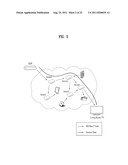 METHOD AND AN APPARATUS FOR SESSION ROUTING IN HOME NETWORK SYSTEM diagram and image